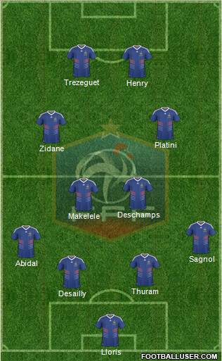 France Formation 2011