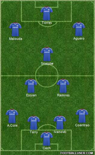 Chelsea Formation 2011