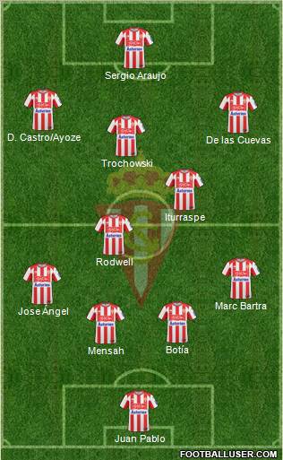Real Sporting S.A.D. Formation 2011