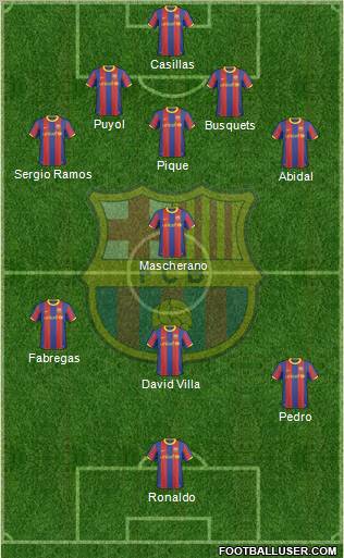 F.C. Barcelona Formation 2011