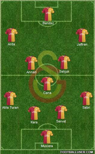 Galatasaray SK Formation 2011