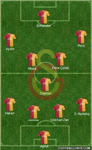 Galatasaray SK Formation 2011
