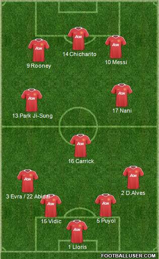Manchester United Formation 2011