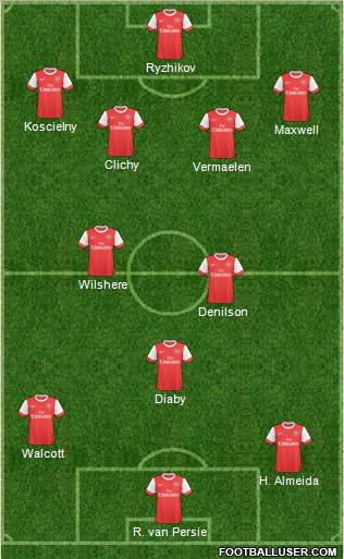 Arsenal Formation 2011