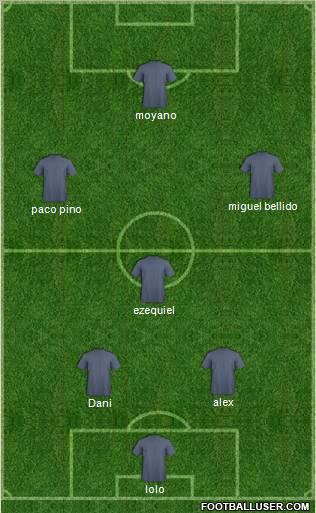 Football Manager Team Formation 2011