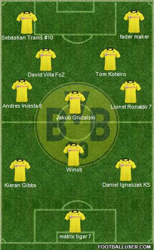 Borussia Dortmund Formation 2011