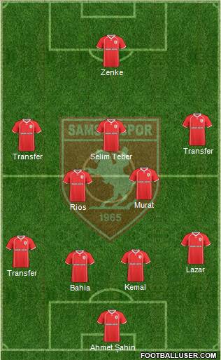 Samsunspor Formation 2011