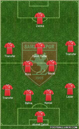 Samsunspor football formation