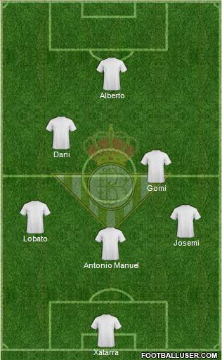 Real Betis B., S.A.D. Formation 2011