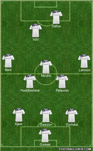 Tottenham Hotspur Formation 2011