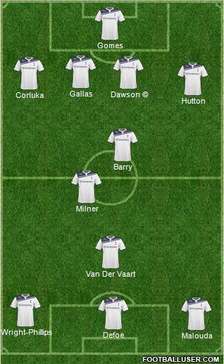Tottenham Hotspur Formation 2011