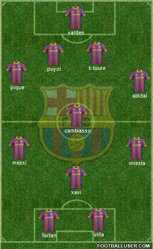 F.C. Barcelona Formation 2011