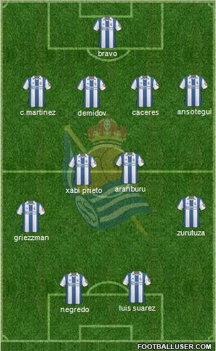 Real Sociedad S.A.D. Formation 2011