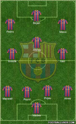 F.C. Barcelona Formation 2011