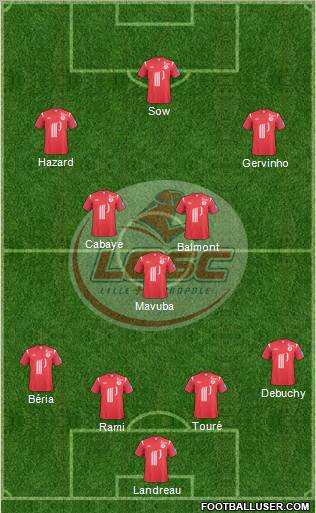 LOSC Lille Métropole Formation 2011