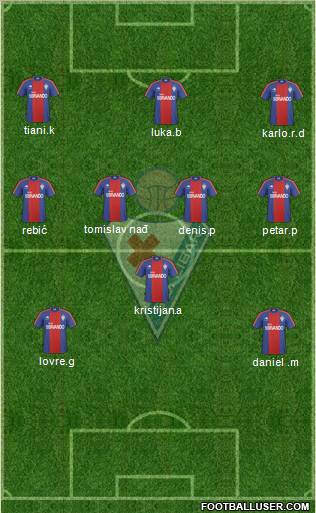 S.D. Eibar S.A.D. Formation 2011