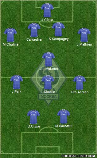 Dinamo Moscow Formation 2011