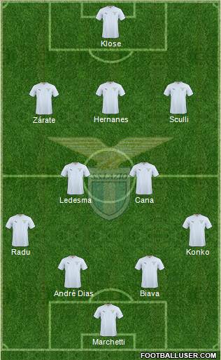 S.S. Lazio Formation 2011