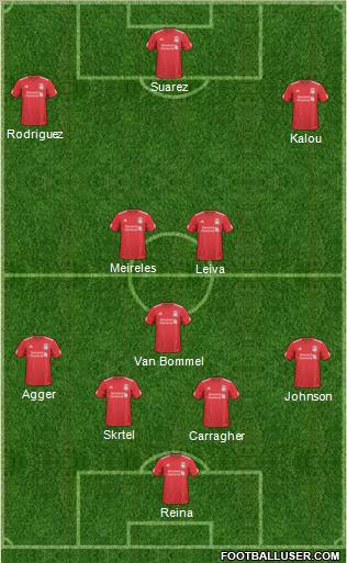 Liverpool Formation 2011