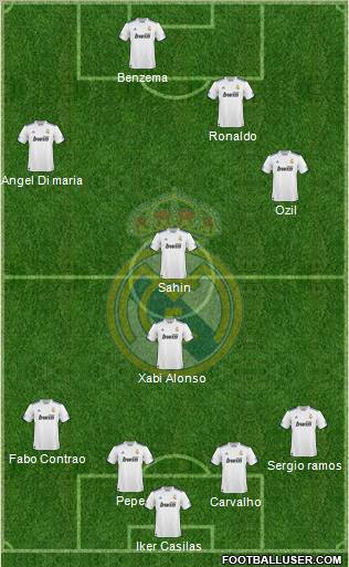 Real Madrid C.F. Formation 2011
