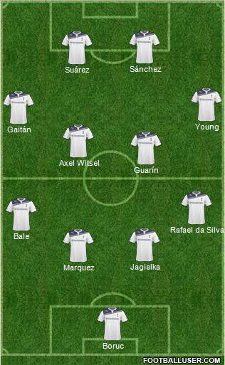 Tottenham Hotspur Formation 2011