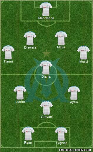 Olympique de Marseille Formation 2011