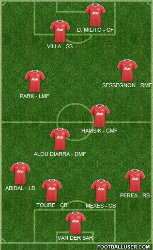Manchester United Formation 2011