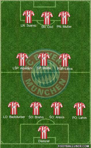 FC Bayern München Formation 2011