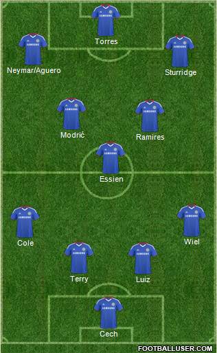 Chelsea Formation 2011