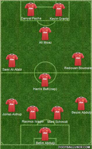 Manchester United Formation 2011