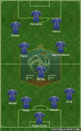 France Formation 2011