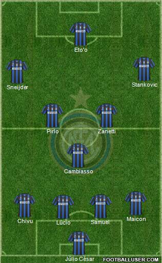 F.C. Internazionale Formation 2011