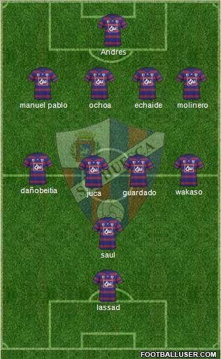S.D. Huesca Formation 2011