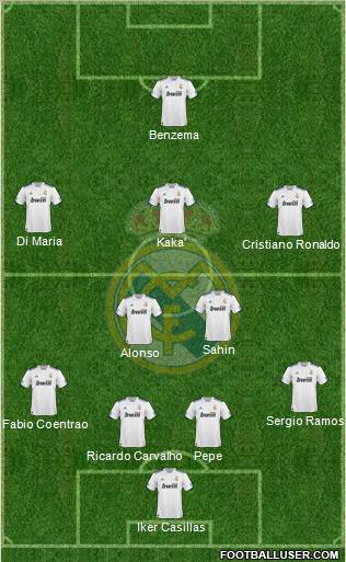 Real Madrid C.F. Formation 2011