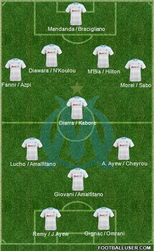 Olympique de Marseille Formation 2011