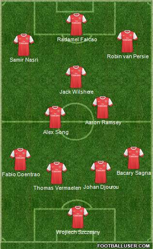 Arsenal Formation 2011