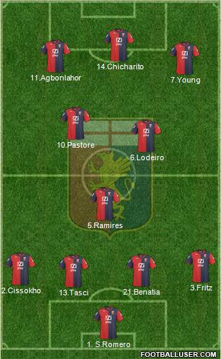 Genoa Formation 2011
