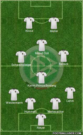 Germany Formation 2011