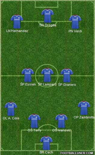 Chelsea Formation 2011