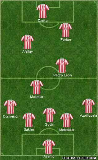 Atlético Madrid B Formation 2011