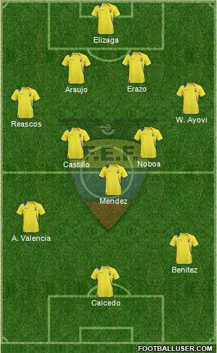 Ecuador football formation