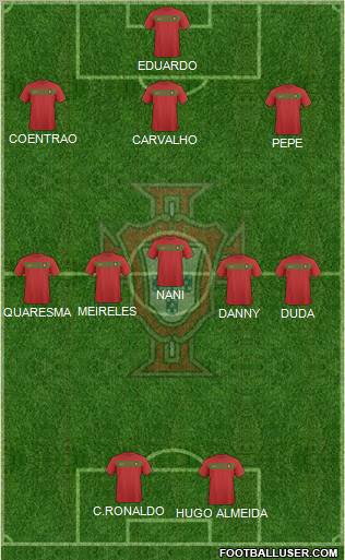 Portugal Formation 2011