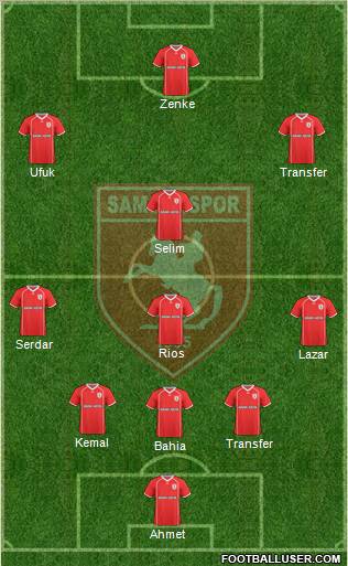 Samsunspor Formation 2011