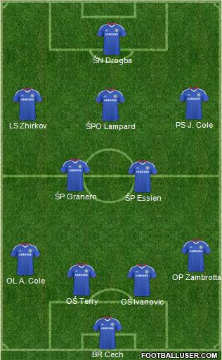 Chelsea Formation 2011