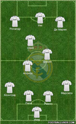 Real Madrid C.F. Formation 2011