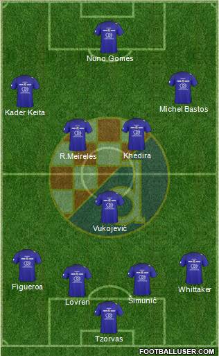 NK Dinamo Formation 2011