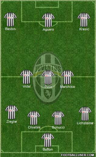 Juventus Formation 2011