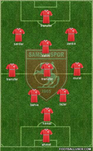 Samsunspor Formation 2011