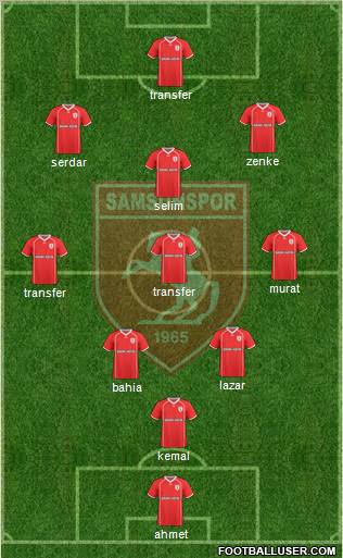 Samsunspor football formation