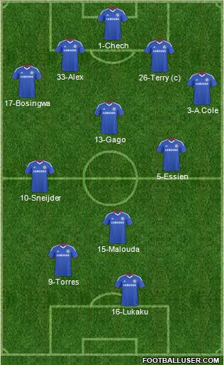 Chelsea Formation 2011